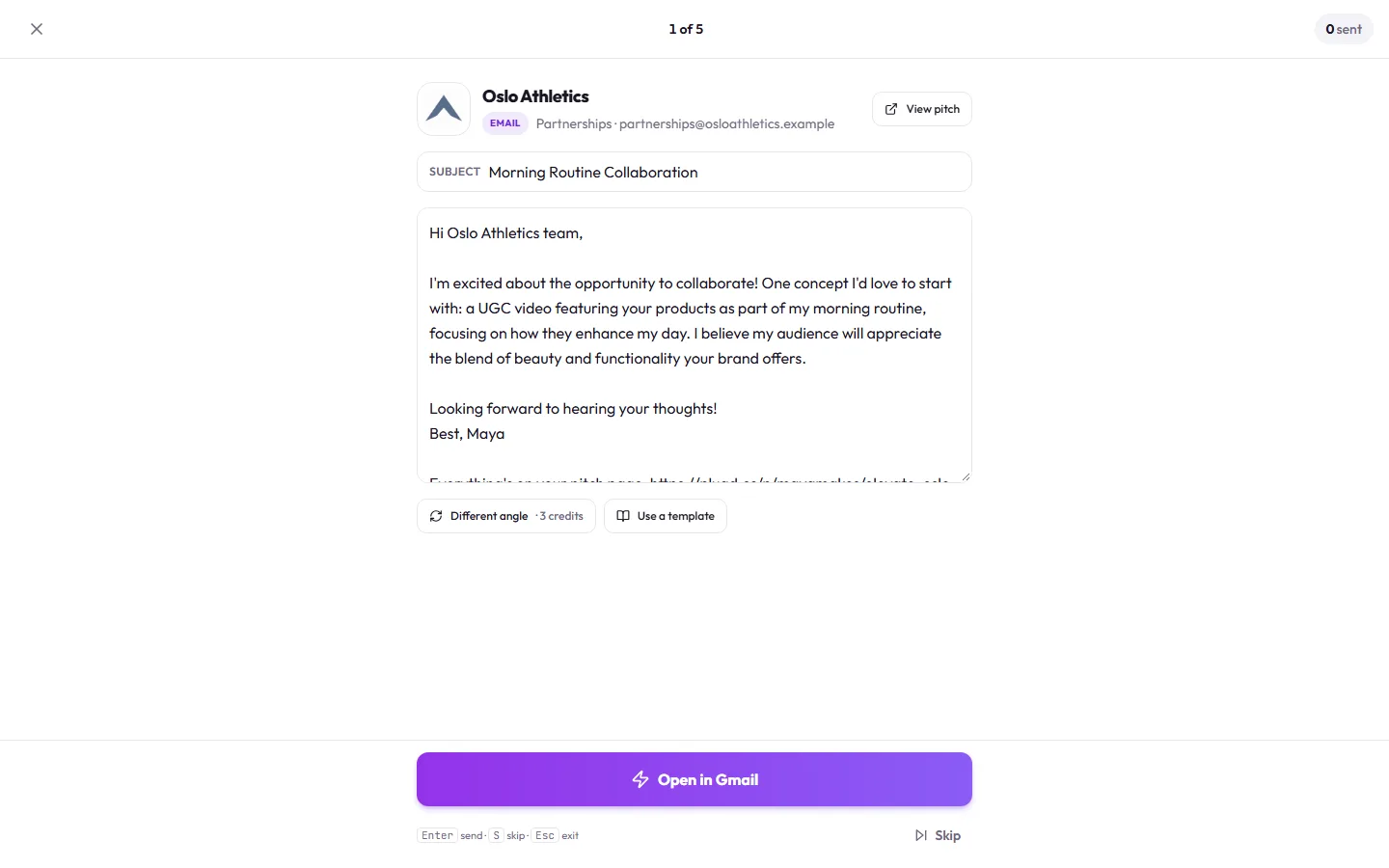 Pitch Run on a demo account: card 1 of 5, a fictional athletic brand's email contact, the AI-written subject line and message, Different angle, Use a template, Open in Gmail, and Skip.