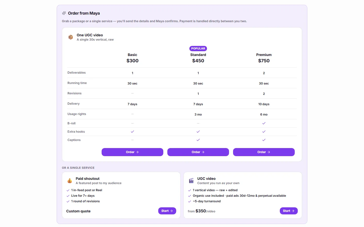 A storefront's order section on desktop, on a demo account: one UGC video in Basic, Standard, and Premium tiers with deliverables, revisions, delivery, and usage rights, then single services below.
