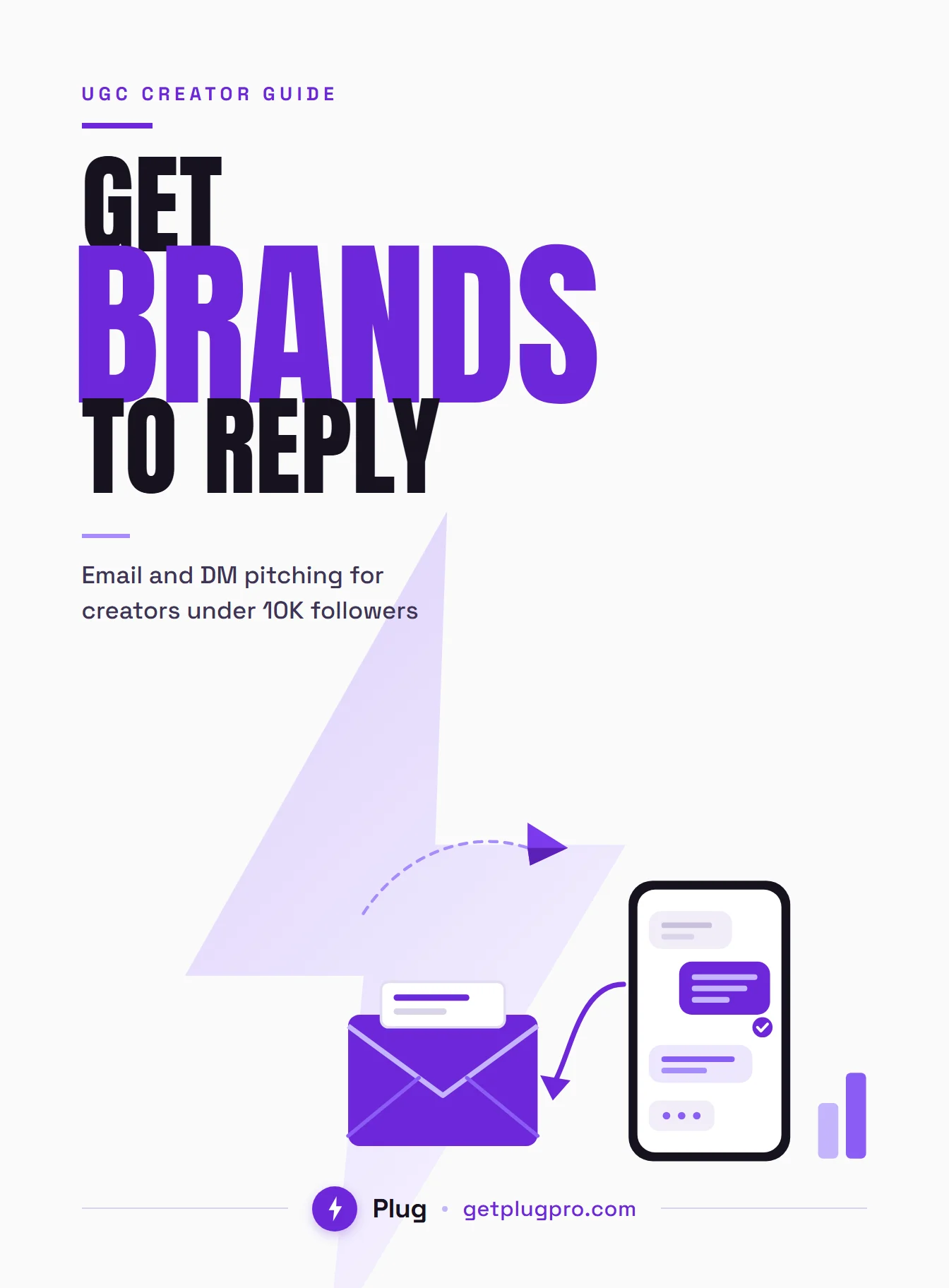Get Brands to Reply, page 1 of 51