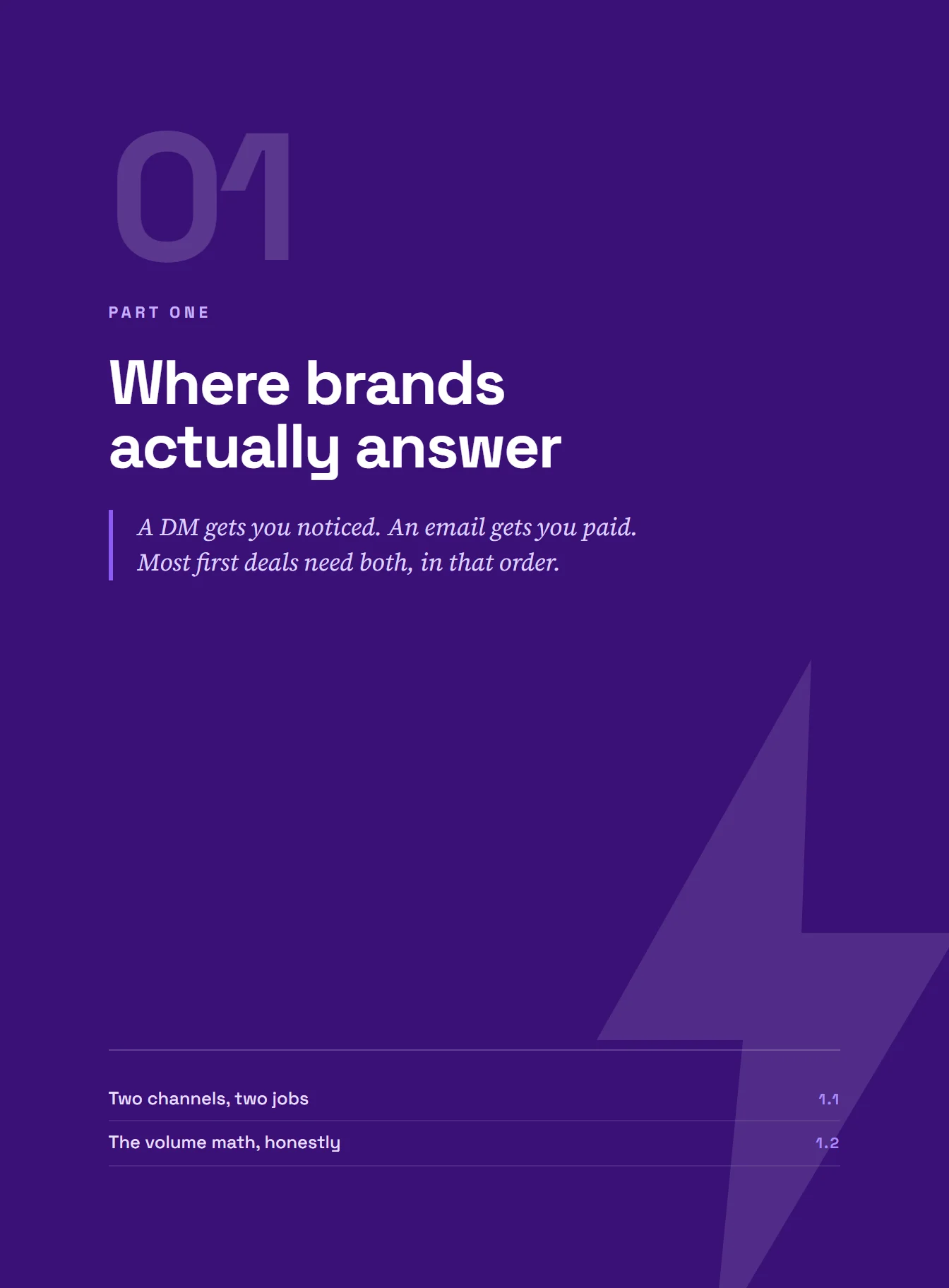 Get Brands to Reply, page 4 of 51