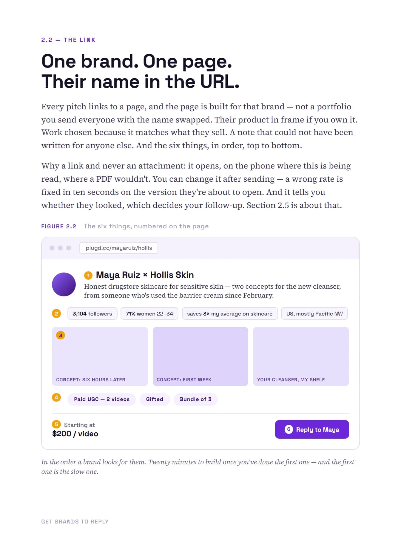 Get Brands to Reply, page 12 of 51
