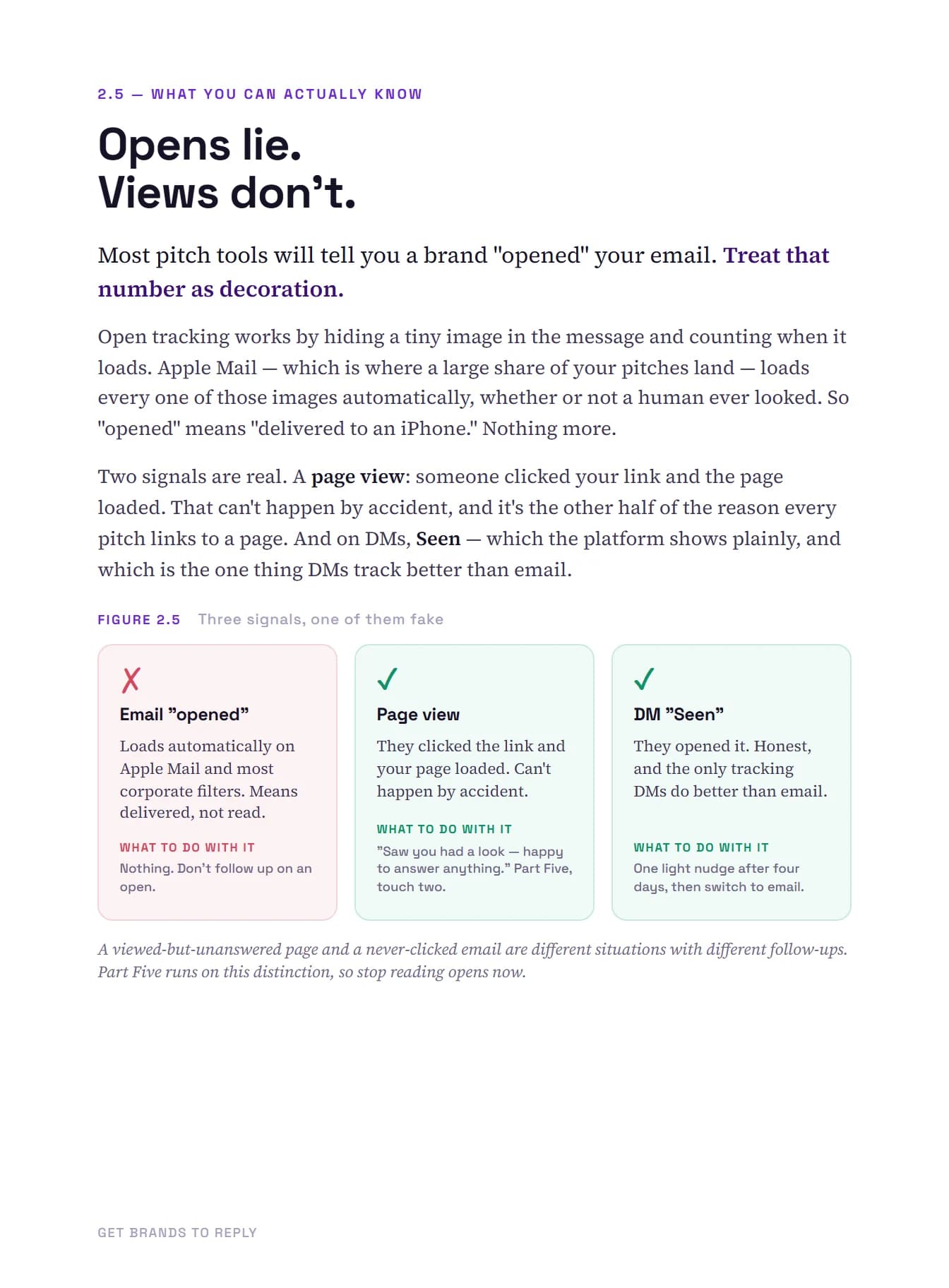 Get Brands to Reply, page 16 of 51