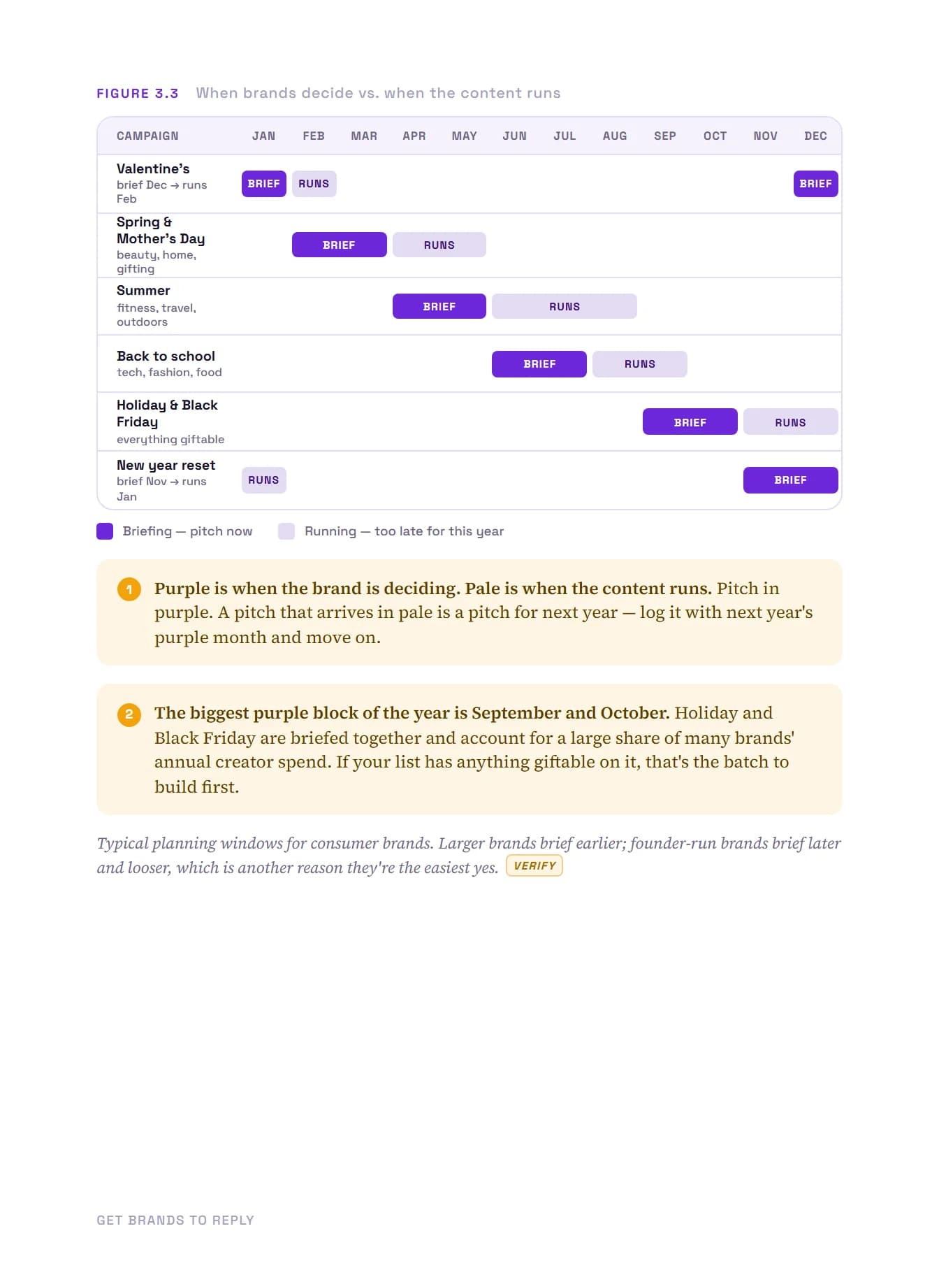 Get Brands to Reply, page 23 of 51