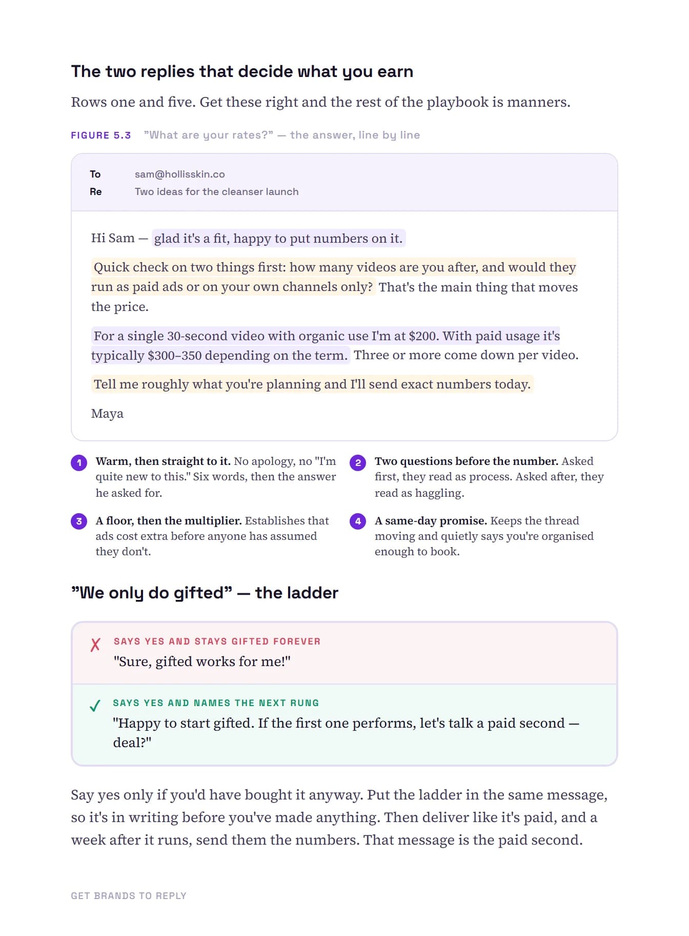 Get Brands to Reply, page 46 of 51