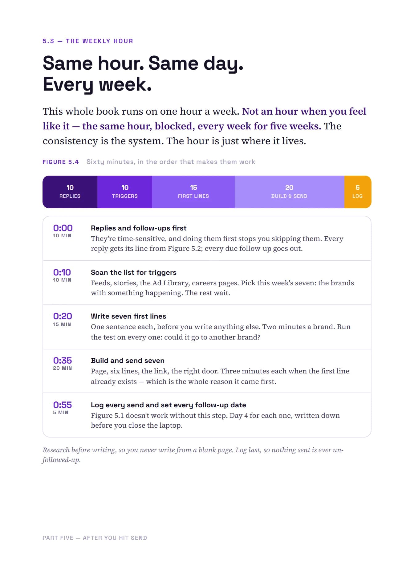 Get Brands to Reply, page 47 of 51