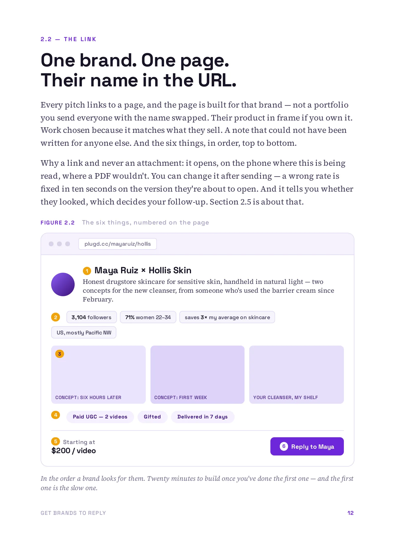 Get Brands to Reply, page 12 of 51