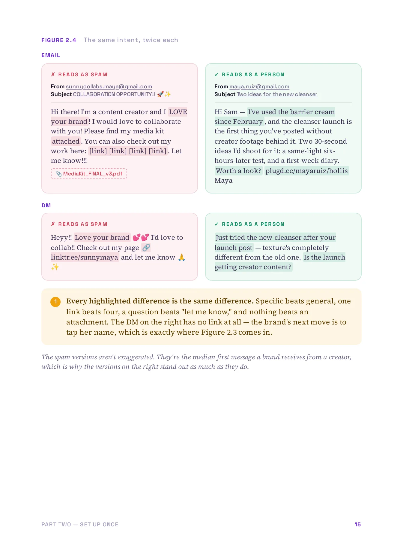 Get Brands to Reply, page 15 of 51