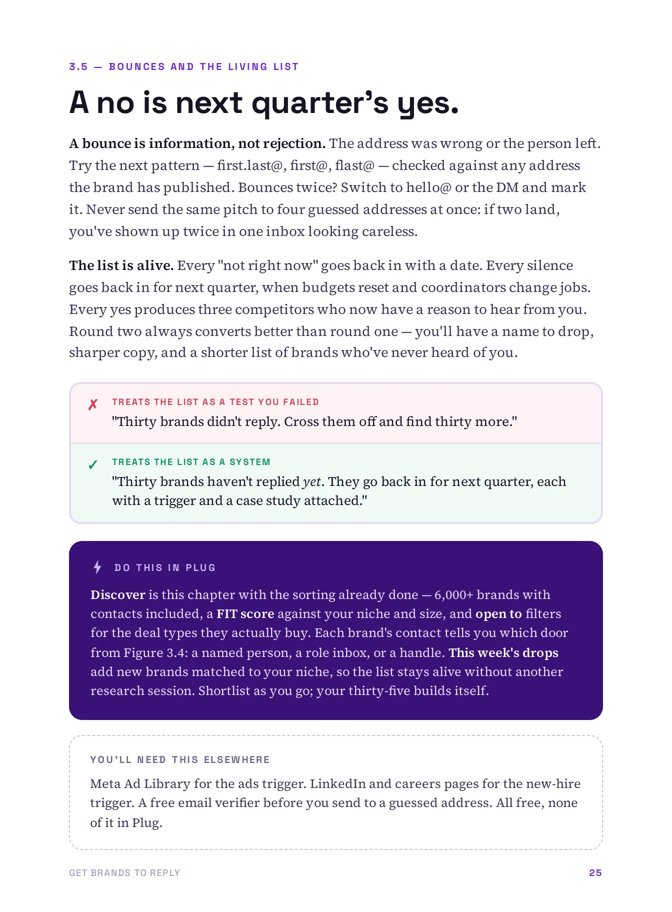 Get Brands to Reply, page 25 of 51