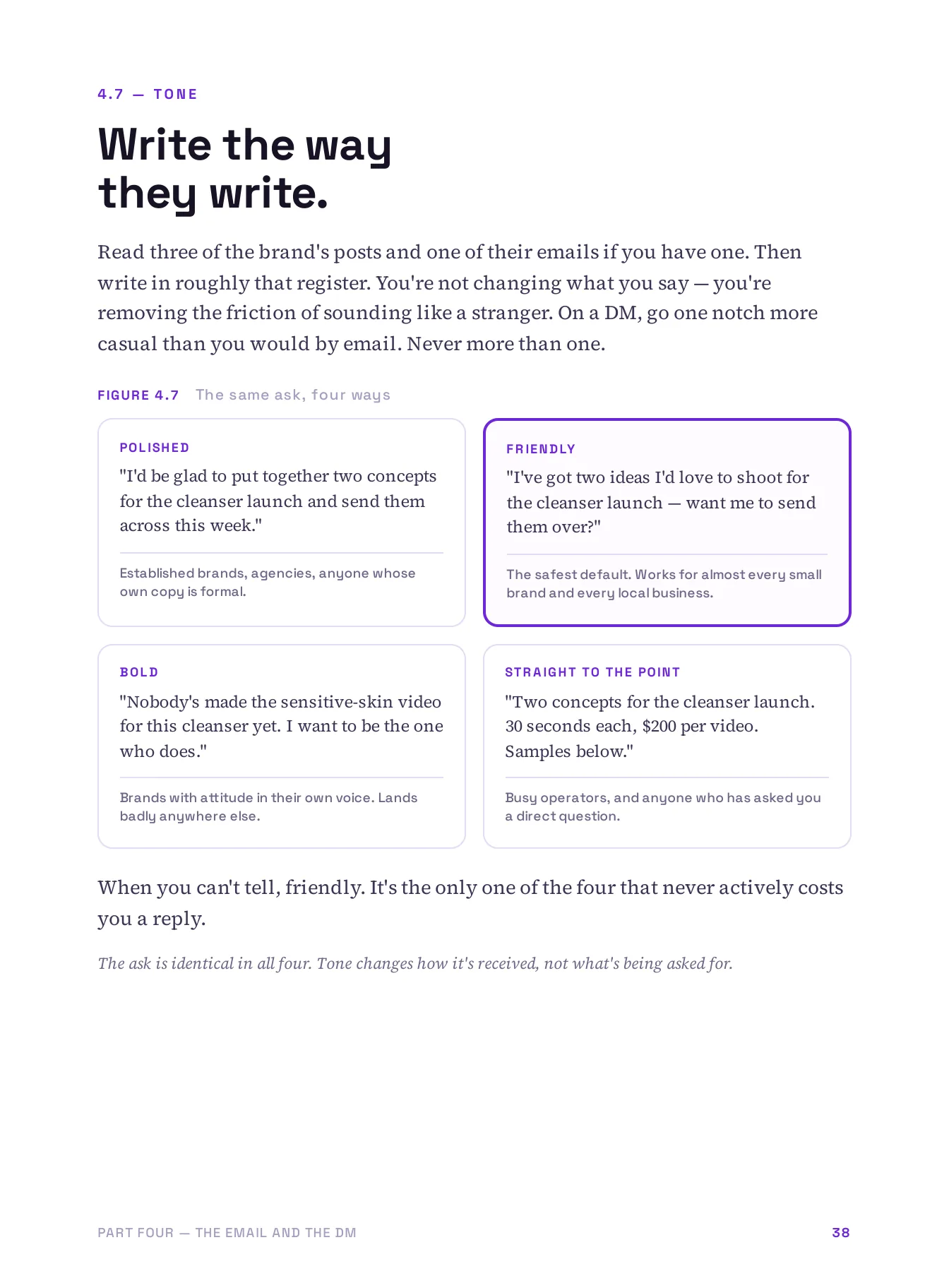 Get Brands to Reply, page 38 of 51