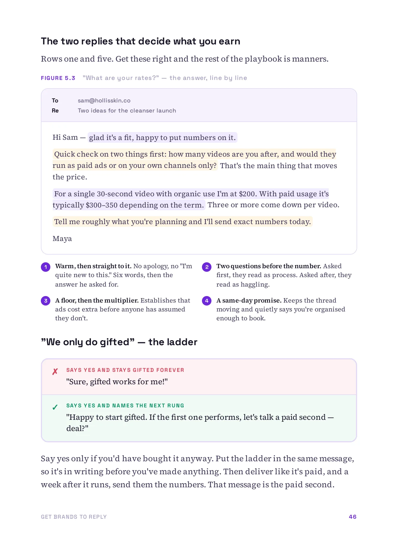 Get Brands to Reply, page 46 of 51