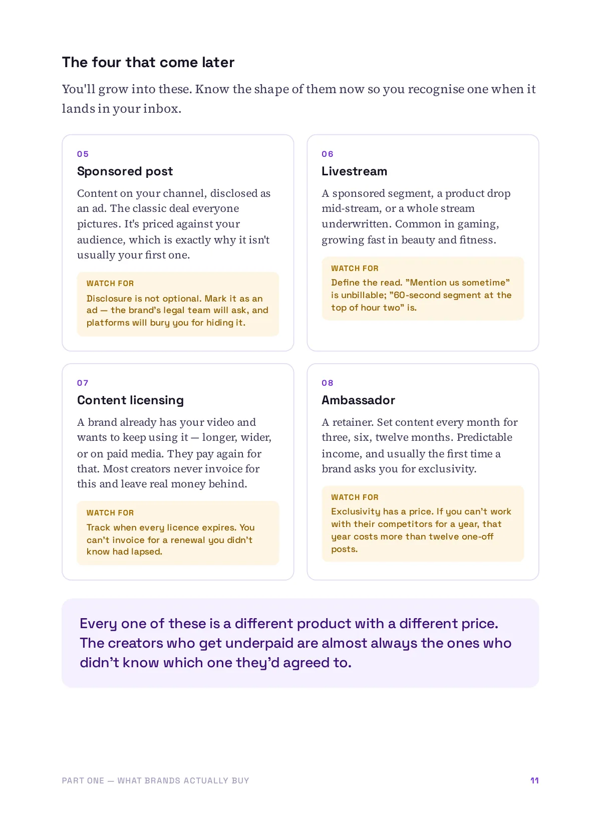 Land Your First Brand Deal, page 7 of 76