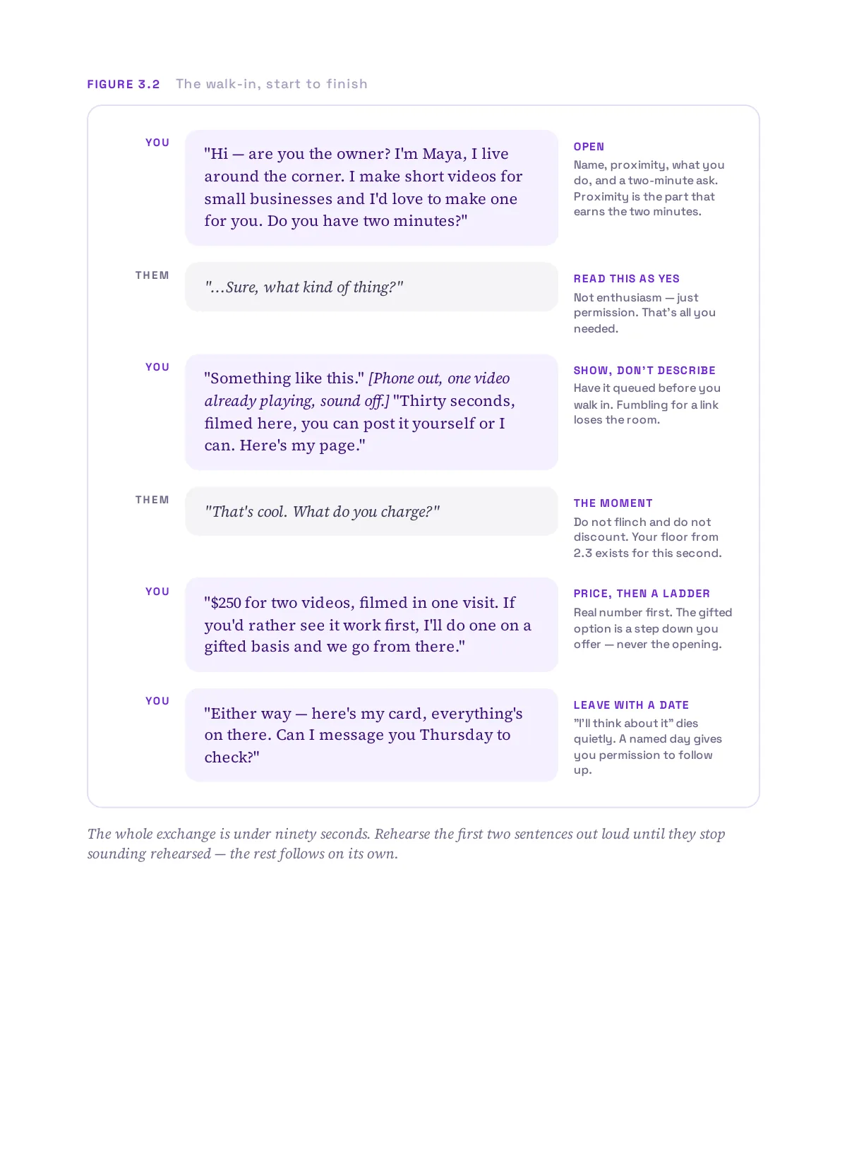 Land Your First Brand Deal, page 29 of 76